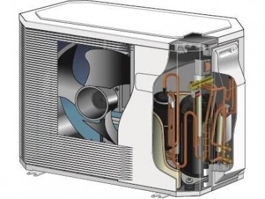 Šilumos siurblys oras/vanduo „Atlantic Alfea Extensa" 2